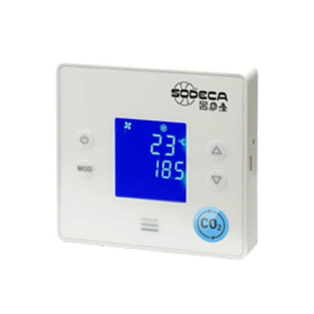 CAP-CO2/EC